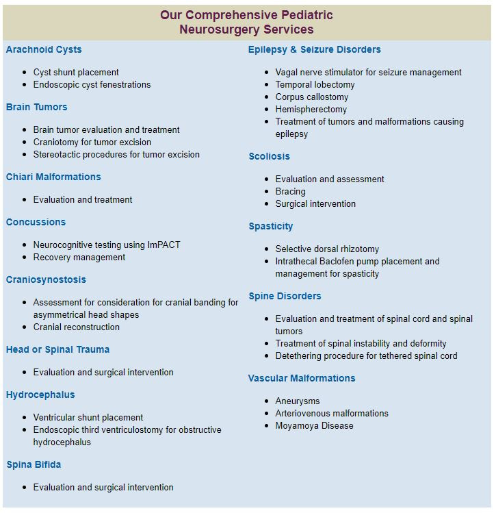 Our Comprehensive Pediatrics Neurosurgery Services