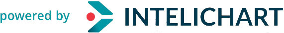 Powered by Intelichart Powered by Intelichart
